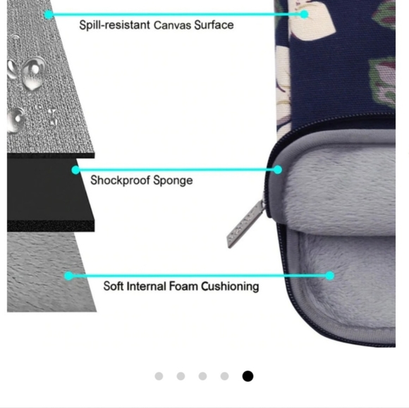 Bag to carry laptop, notebook, or computer. 13 inches. Fits most 13-13.3 laptops - Picture 12 of 12